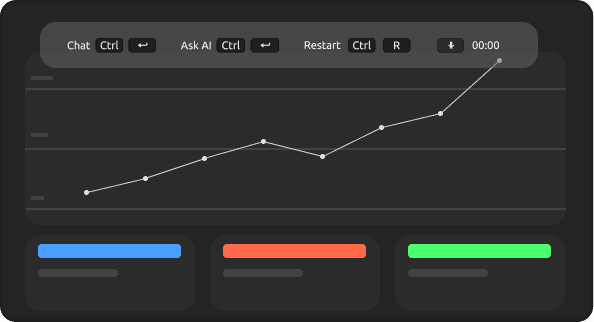 Works with Everything Feature